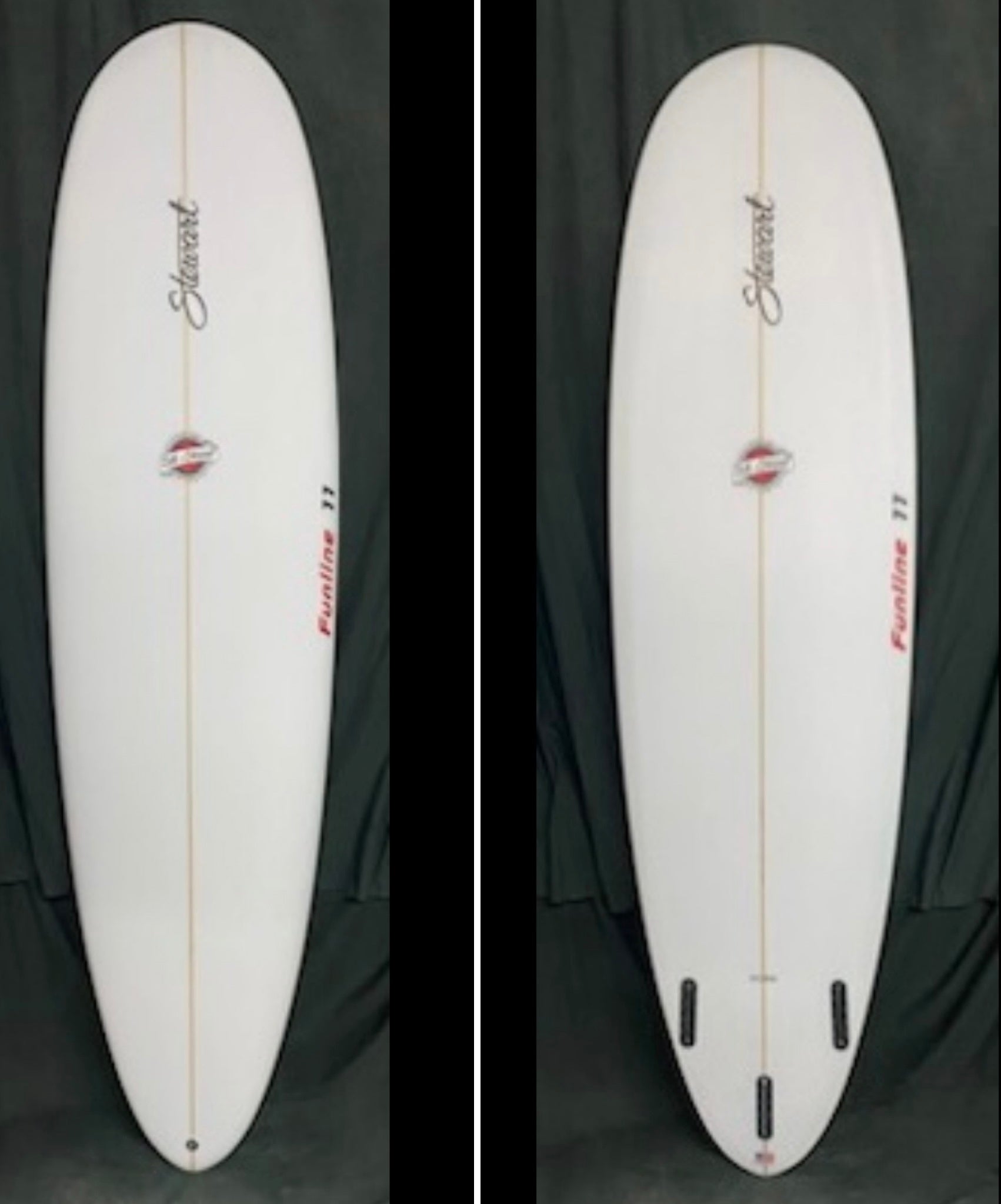 Midlengths – Wind and Wave