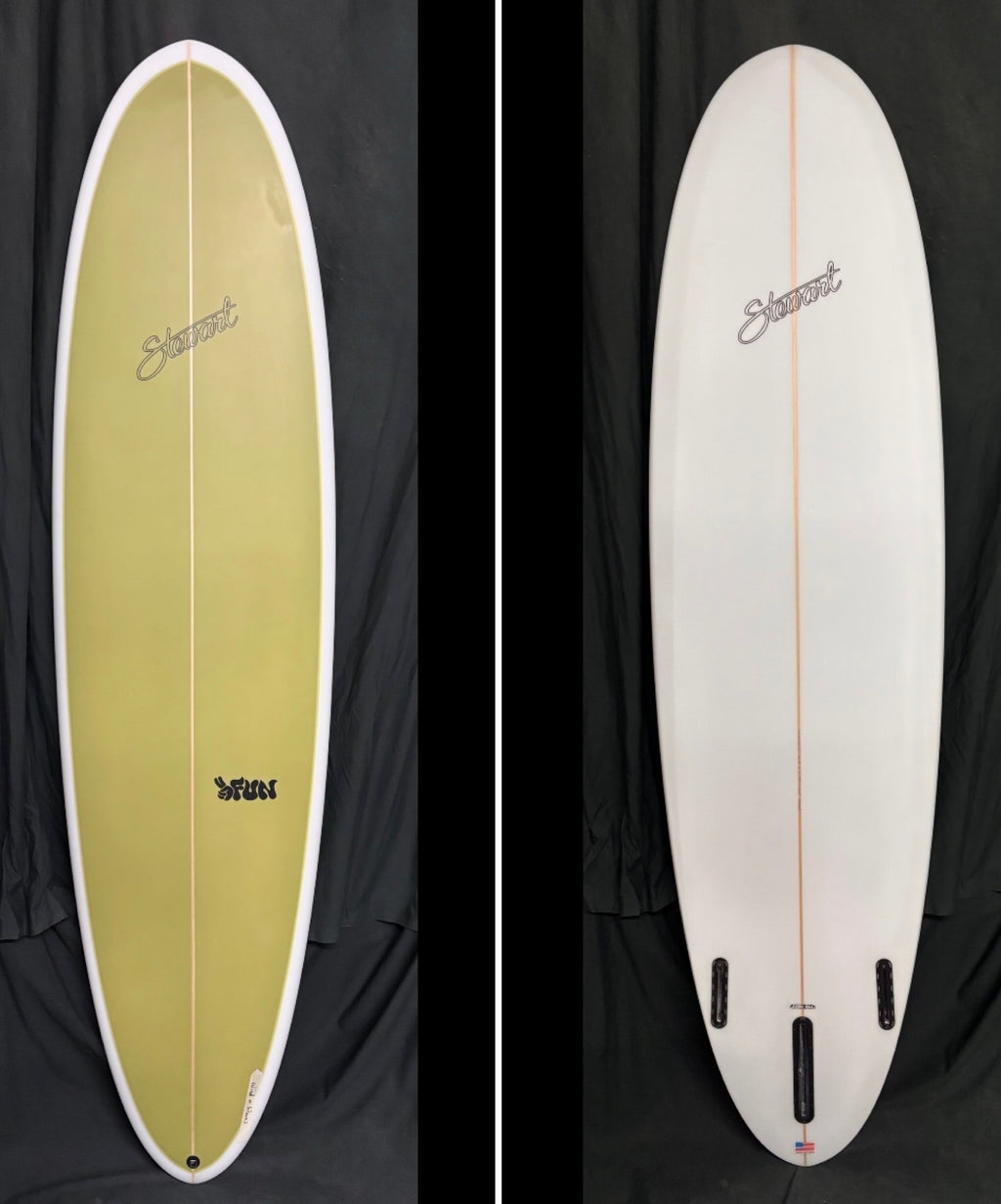 Midlengths – Wind and Wave